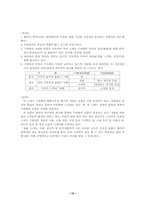 [국문학] 향가 레포트-12
