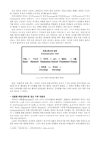 [정치커뮤니케이션] 총학생회와 학생간의 관계-18