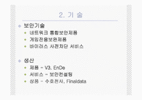 [경영조직론] 안철수연구소 조직구조와 조직문화-7