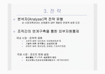 [경영조직론] 안철수연구소 조직구조와 조직문화-9