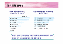 [광고전략] 에뛰드화장품 ETUDE IMC촉진전략-6