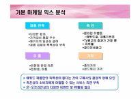 [광고전략] 에뛰드화장품 ETUDE IMC촉진전략-7