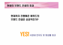 [광고전략] 에뛰드화장품 ETUDE IMC촉진전략-9