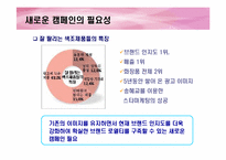 [광고전략] 에뛰드화장품 ETUDE IMC촉진전략-10