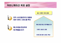 [광고전략] 에뛰드화장품 ETUDE IMC촉진전략-12