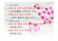 [마케팅전략] 하이트 스타우트 STP-4