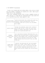 [소비자행동] T.GIF의 STP 마케팅전략사례-1