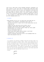 [마케팅] 포스코 그린마케팅-2