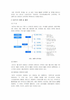 [매스커뮤니케이션] 인터넷방송의 생존전략 모색 - ngtv 사례의 분석-6
