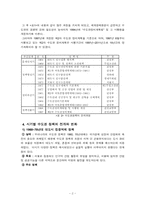[수도권집중] 수도권분산과 집중의 문제점과 대책-2