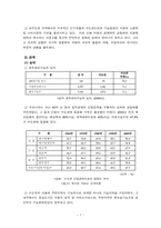 [수도권집중] 수도권분산과 집중의 문제점과 대책-7