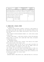 [인권] 사형제도 존폐론에 대하여-9