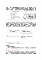 [경영] 샘표 기업사명-3