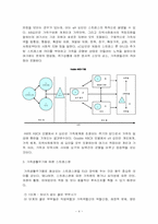 [스트레스관리] 개인과 가족에 대한 스트레스 대처방안-4