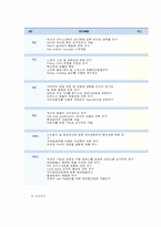 [기업사명](주)빙그레의 기업사명-7