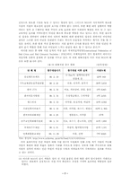 [통일, 외교]남북한 교류와 우리의 과제-7