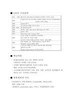 [자동차, 사업]GM 자동차산업-7
