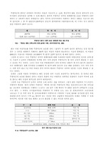 [한국근현대사] 주한미군 철수반대의 입장-5