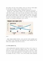 [행정학] 인터넷실명제를 통하여 본 현대행정의 쟁점과 사례-5