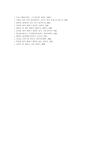 [현대시평] 내가 좋아하는 시들의 시평-9
