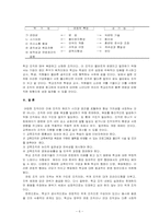 [교육행정] 학교조직의이해-6