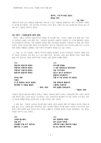 [현대문학입문] 조태일 시인의 작품세계-5