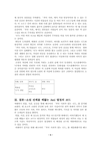 [국문학] 배수아의 `푸른 사과가 있는 국도`를 분석- 인물, 시간, 공간-6