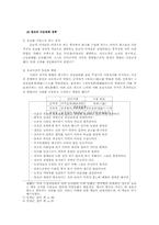 [졸업][중국근현대사] 행정통합을 목표로 한 청조의 정치구조와 현대중국공산당의 정치구조-15