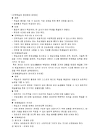 [실기교육 방법론]교육방법 및 교육 보조매체의 유형별 장단점 및 활용상의 유의점-3
