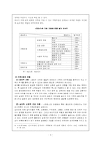 [가족복지] 실직자가정의 자원탐색을 통한 대처방안-6