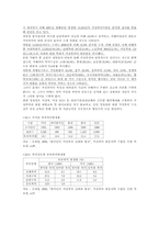 [사회문제론] 아내학대문제 및 대안-6