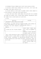 [위기이론] 위기개입모델-10