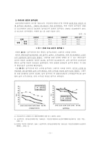 [가족복지론]알코올 중독자가족-5