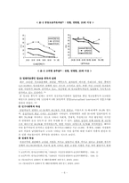 [가족복지론]알코올 중독자가족-6