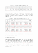 [사회문제론] 빈곤문제 - 농촌의 빈곤 현황 및 대책-6