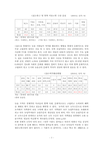 [사회문제론] 빈곤문제 - 농촌의 빈곤 현황 및 대책-8