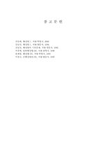 [영미법] 행정상의 손실보상-15