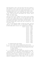 [행정법] 행정법의 무효와 취소의 구체적인 예-11