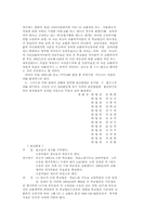 [행정법] 행정법의 무효와 취소의 구체적인 예-17
