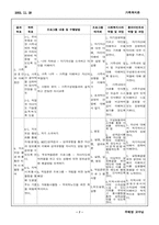 [가족복지론] 한부모가족(편부모)에 대하여-9