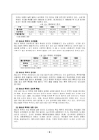 [비행청소년] 청소년폭력의 문제점 및 대안-9
