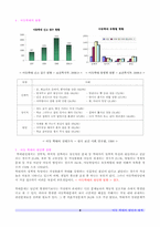 [사회문제론] 아동학대의 원인 및 대책-4