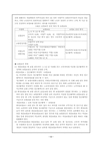 [사회보장론] 고용보험제도 문제점 및 대안-6