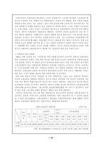 [사회보장론] 고용보험제도 문제점 및 대안-16