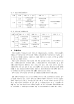 [사회복지] 국민건강보험법 문제점 및 해결방안-2