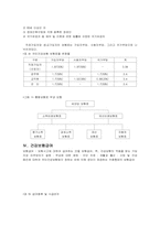 [사회복지] 국민건강보험법 문제점 및 해결방안-4