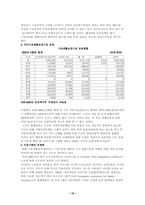 [사회복지] 국민기초생활보장법의 문제점과 개선점-16