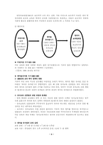 [사회복지] 영유아보육법-5