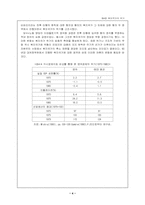 [사회복지발달사] 영국과 스웨덴-4