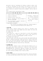 [사회복지법제] 국민연금법 문제점 및 대안-7